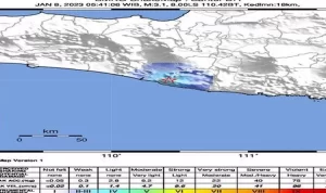 Bantul-Gempa berkekuatan 6 magnitudo yang berpusat di perairan Kabupaten Bantul mengakibatkan 1 orang meninggal dunia, 15 unit rumah warga, 1
